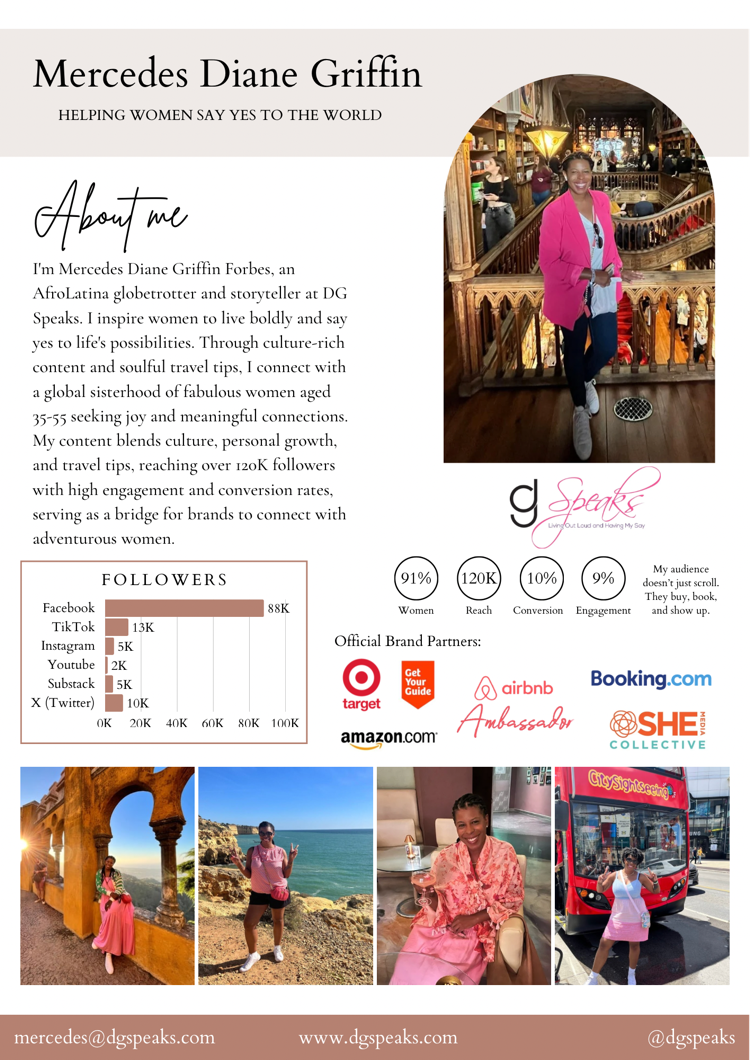 DG Speaks media kit for brand partnerships, travel collaborations, and sponsored content